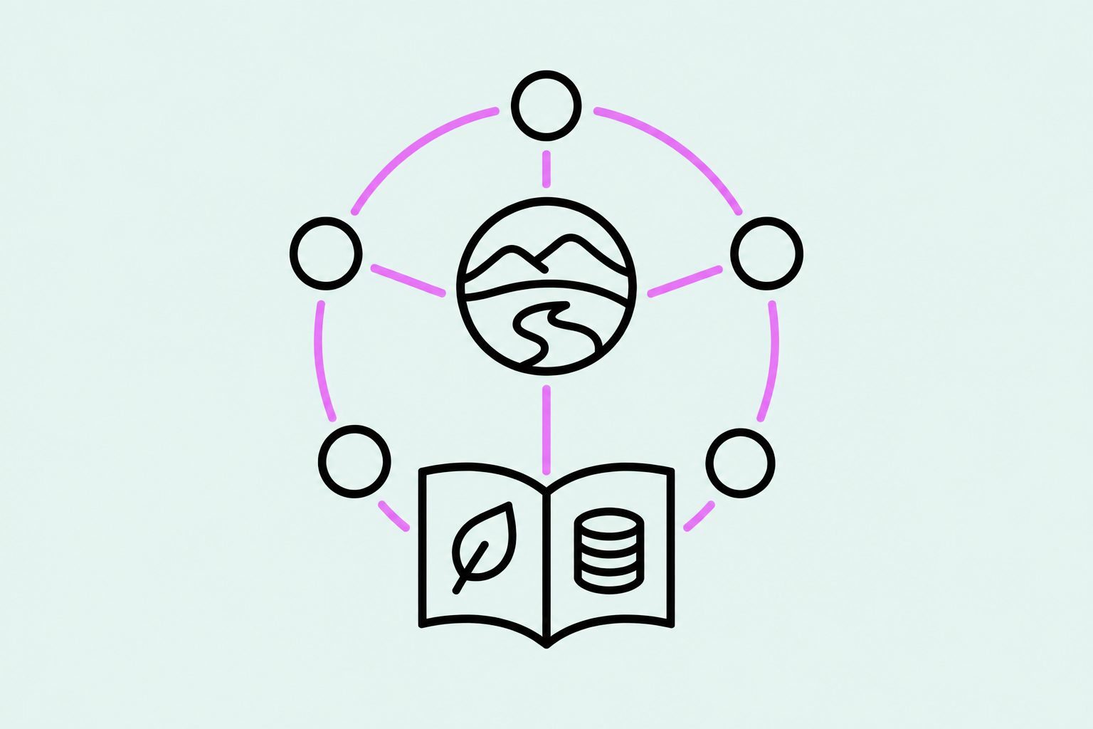 Bioregional Finance Wiki